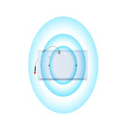 8dBi PCB Directional UHF RFID Reader Antenna Narrow-Angle Beam Antenna Access Control UHF RFID Narrow Beam Antenna