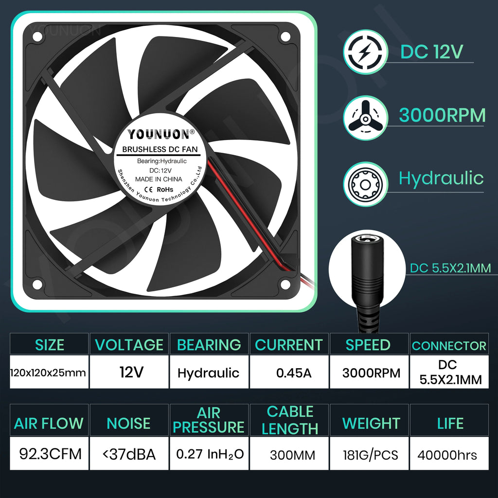 120mm 12cm 12025 Fan 5V 12V 24V 120mm*120mm*25mm Fan DC Brushless Cooling Fan 120x120x25mm USB 2PIN PC Computer Case Cooler