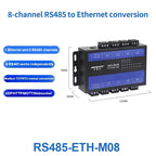 Serial port communication server RS232/485/422-ETH multi-channel modbus rtu to tcp to Ethernet transparent transmission module