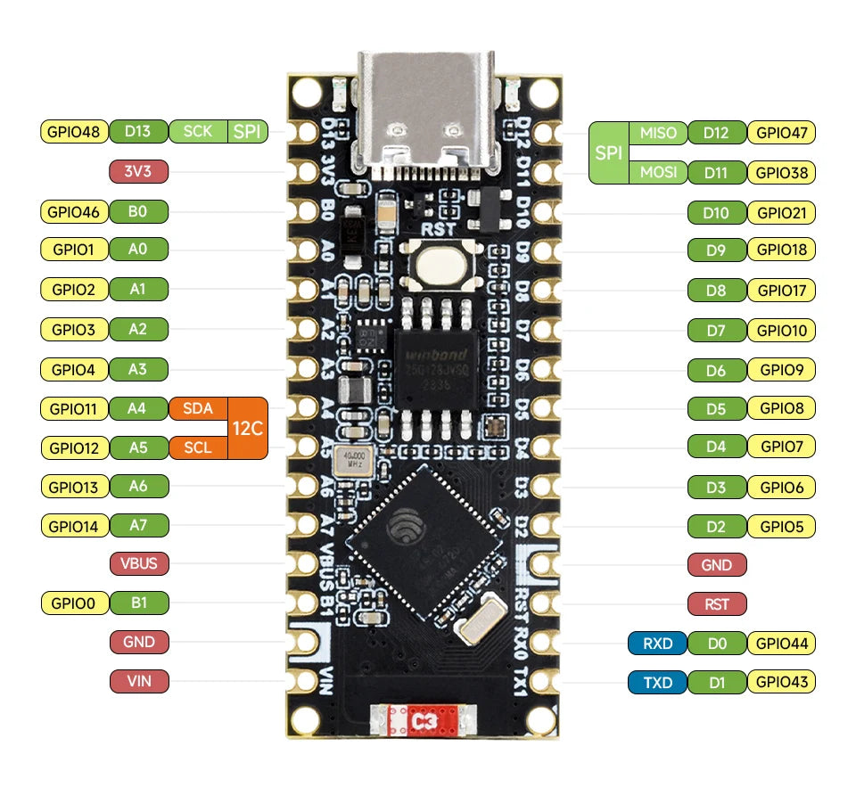 Waveshare ESP32-S3-Nano Development Board Based on ESP32-S3R8 For Arduino