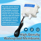 Ammonia Gas Sensor NH3 Concentration Detection High Precision Detector 20ppm 100ppm 500ppm Output RS485 4-20mA 0-5V 0-10V