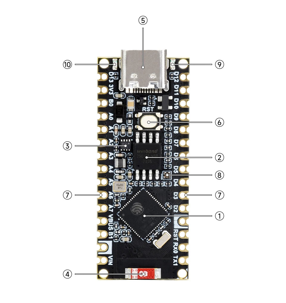 Waveshare ESP32-S3-Nano Development Board Based on ESP32-S3R8 For Arduino