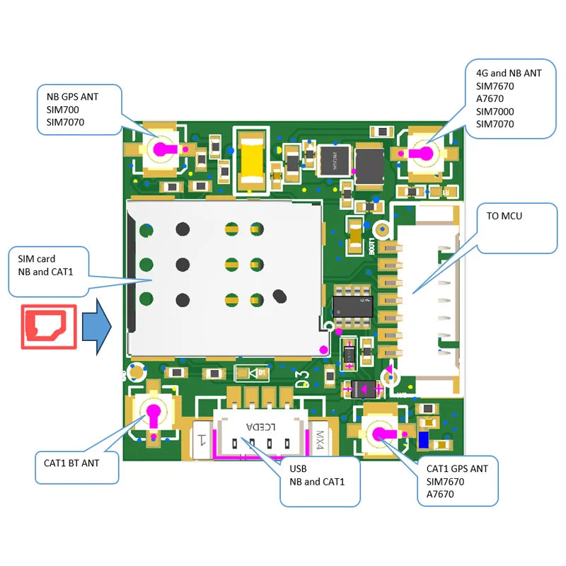 SIM7000E Mini Core Board Development SIMCOM 4G LPWA+GSM+NBIOT+CATM Module Modem Iot Wireless Module Europe/Middle East/Africa