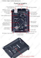 STM32F407ZET6 STM32F407ZGT6  STM32 System ARM Core Board Development Board F407 Cortex-M4 Single-Chip Learning Board WAVGAT