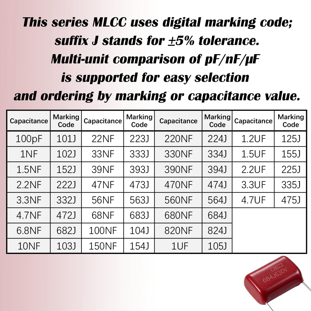 CBB22 Metalized Polypropylene Film Capacitor Assortment Kit 100PF to 820nF 100V-630V Electronic Component for Circuit DIY Repair