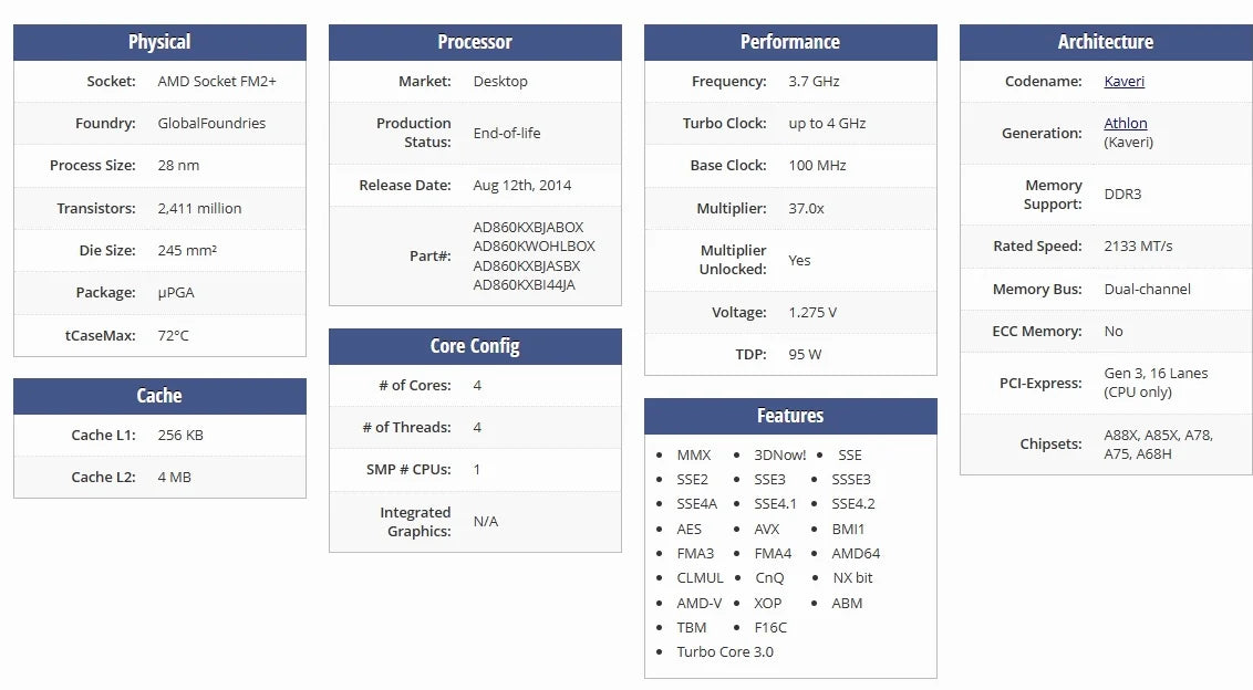 100% Original  Athlon X4 860K 860 K 3.7 GHz Duad-Core CPU Processor AD860KXBI44JA Socket FM2+