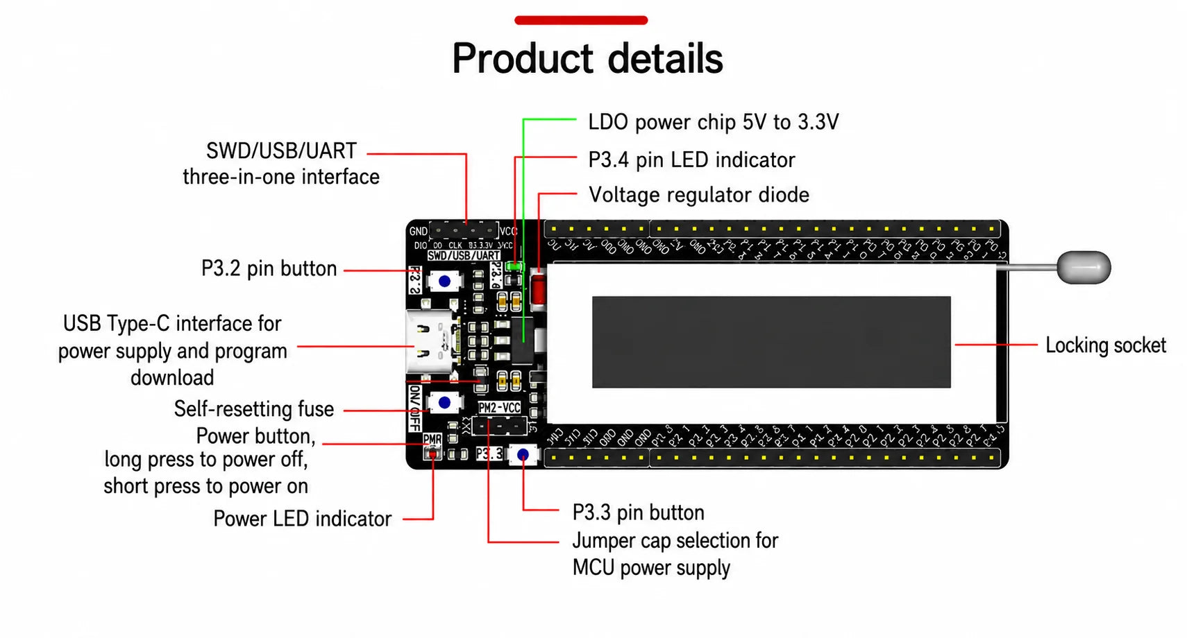 2pcs Original STC8H8K64U Core Board 8051 Microcontroller Core Learning Development Board USB Download and Programming Socket