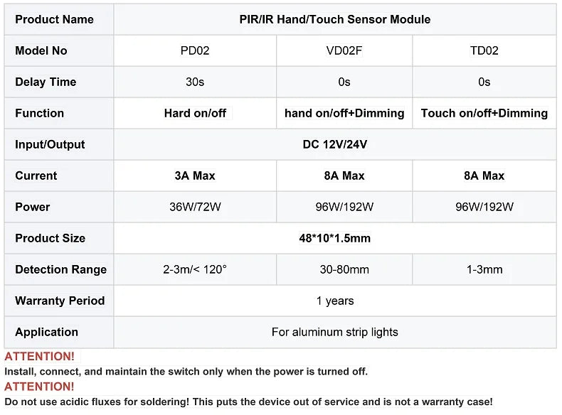 DC12V 24V New Lead-free Sensing Module 8A Pir Motion/ IR Hand Wave/Touch Sensor Module for LED Cabinet Light