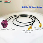 RG-174 Double Fakra D Female to SMA Male Pin + RP-SMA Female Hole 50 Ohm RF Connector Coaxial Cable WIFI Antenna Jumper Pigtail