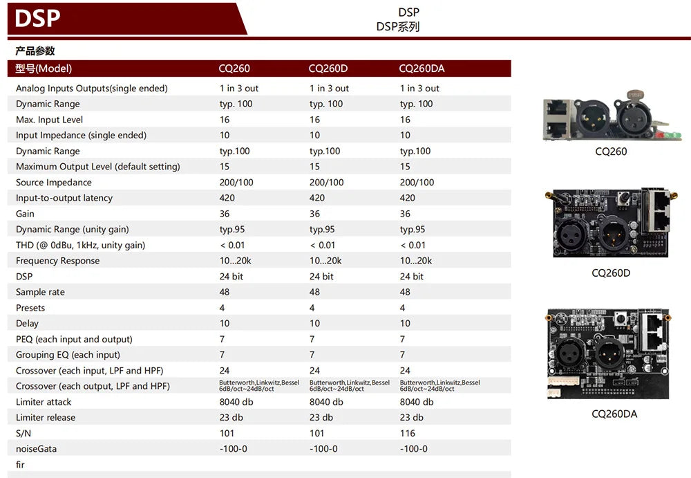 ShennDare CQ380 Digital DSP Module 96kHz 2 In 4 Out Audio Processor FIR Filter for Power Amplifier Speaker Management
