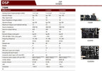ShennDare CQ380 Digital DSP Module 96kHz 2 In 4 Out Audio Processor FIR Filter for Power Amplifier Speaker Management
