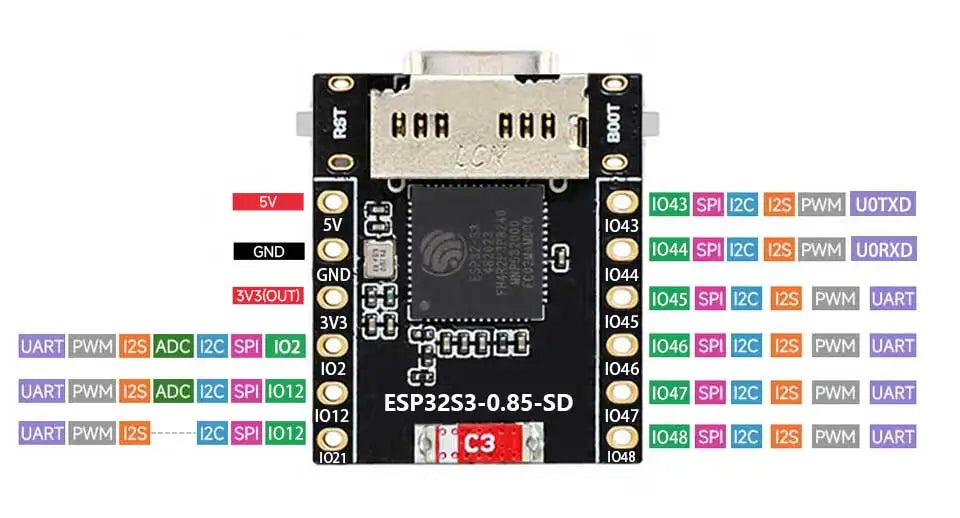 ESP32-S3 FH4R2 Development Board 0.85 Inch 128*128 LCD GC9107 LVGL WiFi BLE5 TF Card RGB LED Type-C For Arduino MicroPython