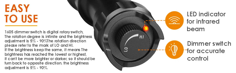 UniqueFire 1605 T38 Vcsel940nm Vcsel850nm LED IR Flashlight Set Dimmer Swtich Indicator USB C Rechargeable Torch Max.1500 Meters