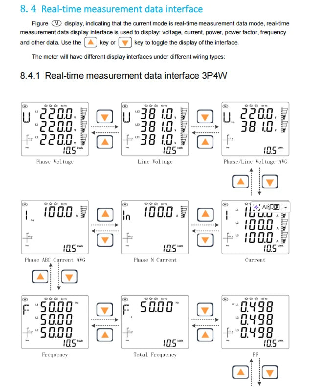 Three Phase Multi-function Smart Meter ME337 RS485 Rogowski coil LCD Digital Power Energy Panel meter