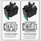LANBOO High Current Car/Auto Relay 12V 24V 30A with 4PIN/5PIN Applications include lighting control and horn control.
