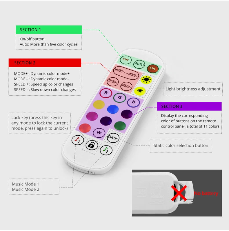 DC 12V Tuya Smart Life WIFI Controller / Bluetooth Smart Accessory Power Adapter for RGB LED Strip COB LED Light 2835/5050