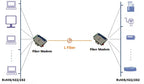 Industrial RS485/RS422/RS232 to Single-mode Simplex Serial to Fiber Converter, 1310nm/1550nm 20km Fiber optic modem