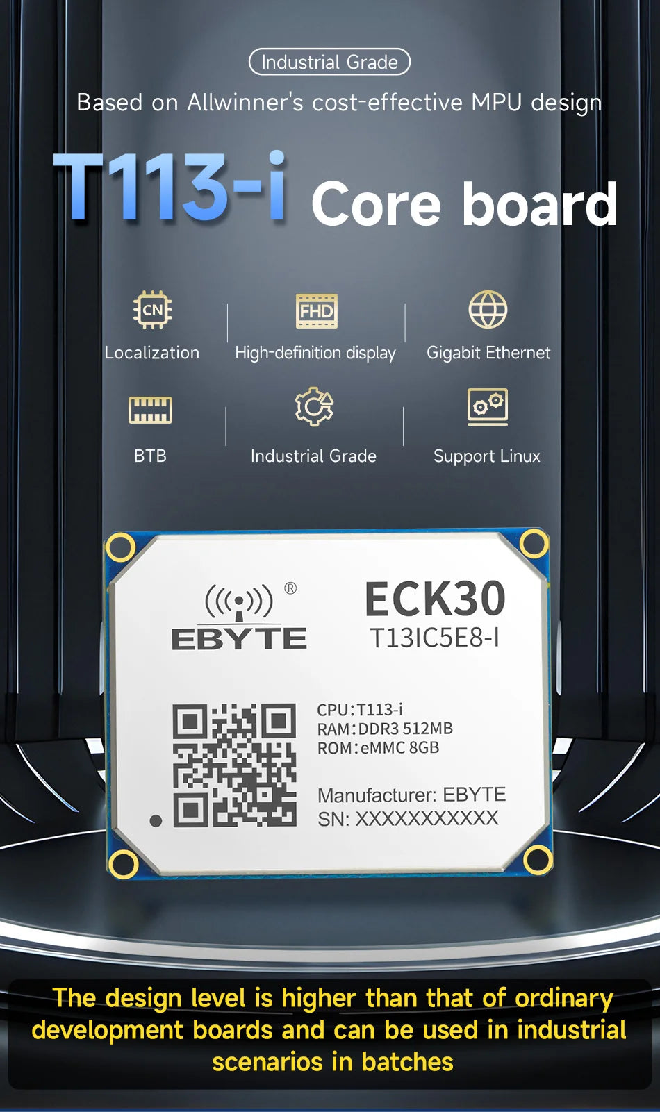 T113-i Core Board CDSENET ECK30 Linux BTB 1.2G Dual-Core ARM A7 RISC-V DSP Multi-Core Heterogeneous Low Power Industrial Grad