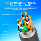SPX to RJ45 Rectangular Satellite Connection Line CAT7 Network Adpater for Starlink Gen3 V3 Waterproof Extension Cable Connector