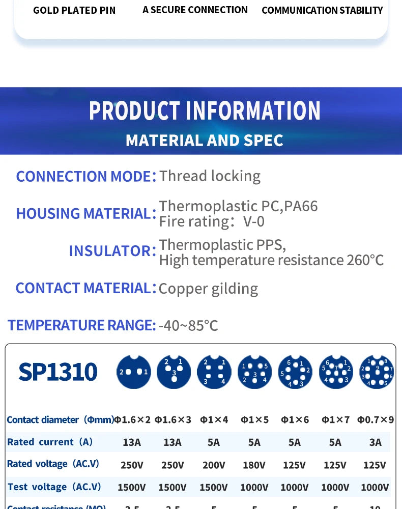 SP13 Waterproof Connector Male Plug & Female Socket Panel Mount Wire Cable Connector Aviation Plug IP68 2/3/4/5/6/7/9 Pin GBDQA