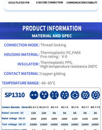 SP13 Waterproof Connector Male Plug & Female Socket Panel Mount Wire Cable Connector Aviation Plug IP68 2/3/4/5/6/7/9 Pin GBDQA