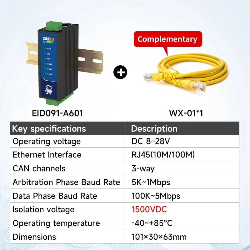 CAN Protocol Converter CAN to TTL/RS485/RS232/RS422/Ethernet/WiFi AT Command EBYTE ECAN Series Modbus TCP UDP