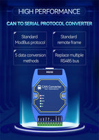 CAN to RS485 RS232 RS422 CANBUS Serial Protocal Converter 2-Way Transparent Data transmission CDSENET ECAN-401S CAN 2.0 Modbus