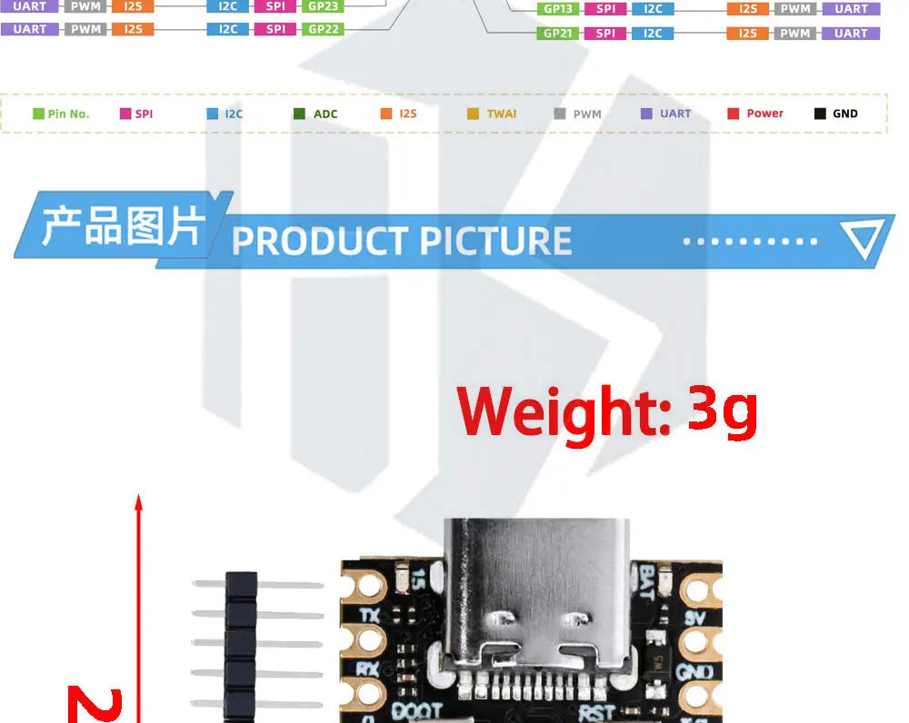 ESP32-C6 SuperMini Development Board Microcontroller Programming Learning Controller Core Board