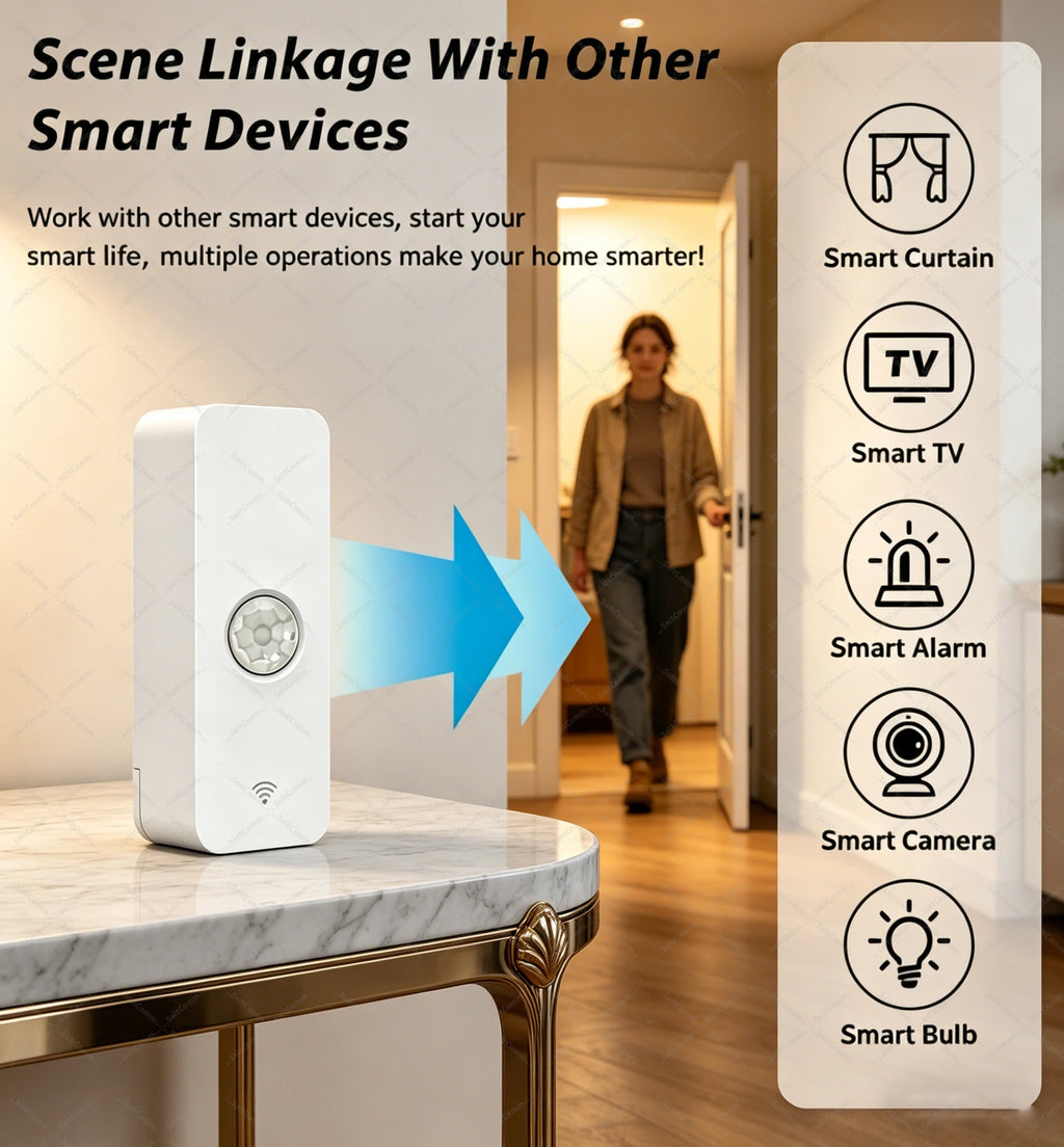 Zigbee 3.0 PIR Motion Sensor Smart Home Human Body Infrared Detector Security  Works With Yandex Zigbee2MQTT Home Assistant