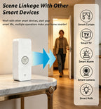 Zigbee 3.0 PIR Motion Sensor Smart Home Human Body Infrared Detector Security  Works With Yandex Zigbee2MQTT Home Assistant