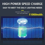 Newest Powerful Solar Lights Outdoor Solar Lamp Of Motion Sensor 4 Mode Waterproof IP65 Solar Garden Light Street Yard Lantern