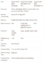 XIAO-nRF52840 Plus 20GPIOs BLE Sense Tiny SuperMini Onboard Mic/Sensor For Arduino For SeeedStudio