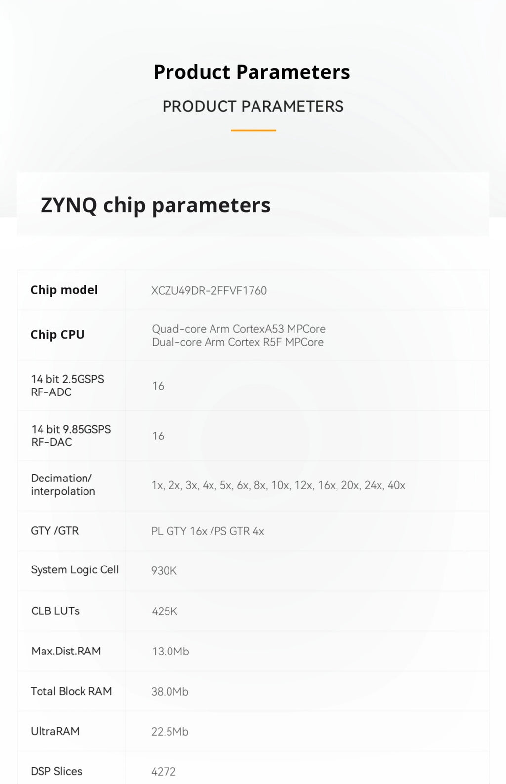 Alinx AXRF49 RF Development Board AMD Xilinx Zynq UltraScale+ RFSoC XCZU49DR FPGA | High-Performance Design