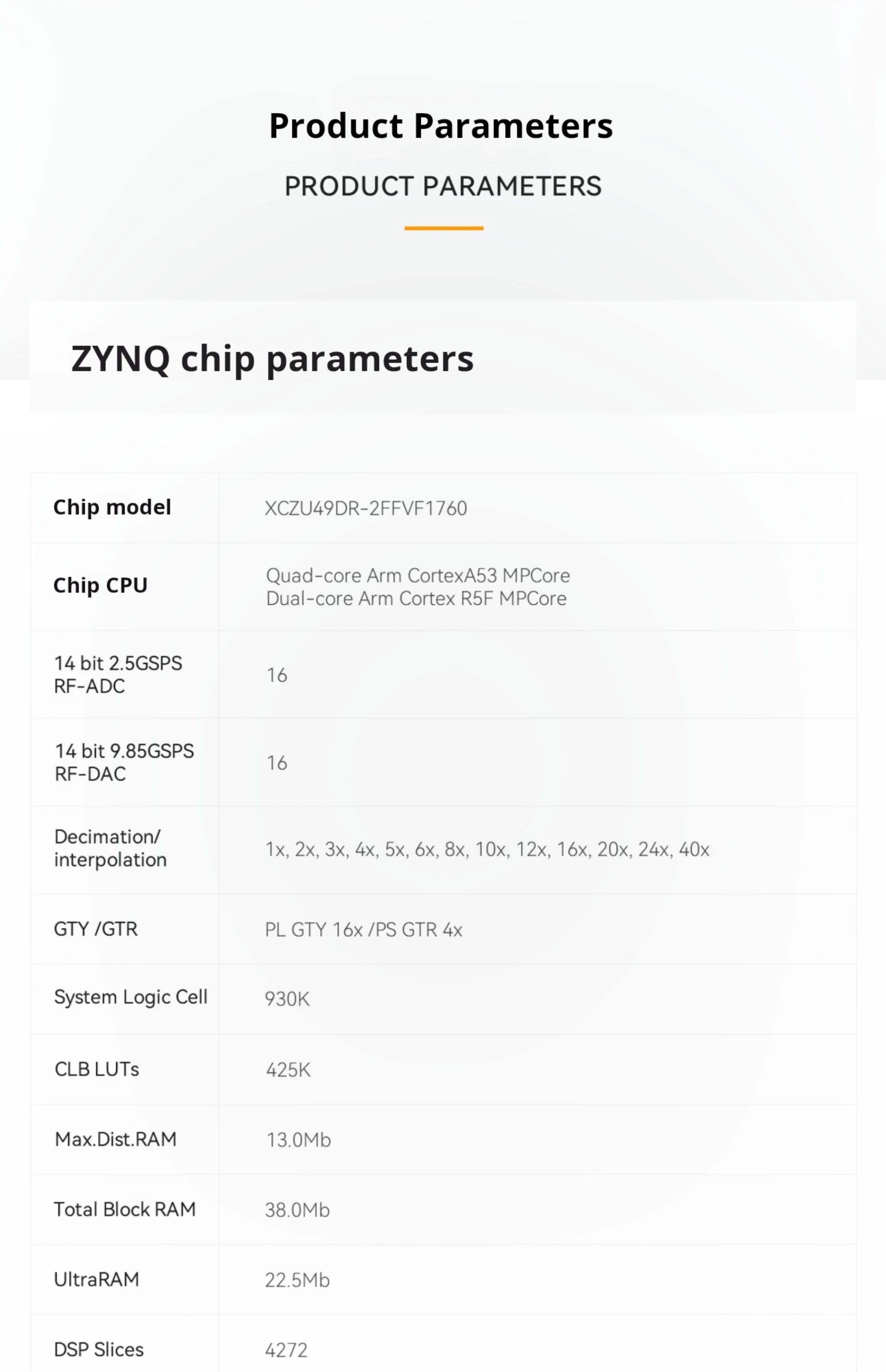 Alinx AXRF49 RF Development Board AMD Xilinx Zynq UltraScale+ RFSoC XCZU49DR FPGA | High-Performance Design
