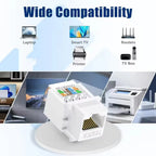 1-10PCS Cat6/Cat5e Ethernet Keystone Jack No Punch-Down Tool-Less RJ45 Module Coupler Ethernet Module Female Jack Wall Adapter