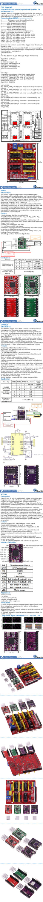New CNC Shield V3 V4 Engraving Machine / 3D Printer / + A4988/DRV8825 Driver Expansion Board for Arduino DIY Kit