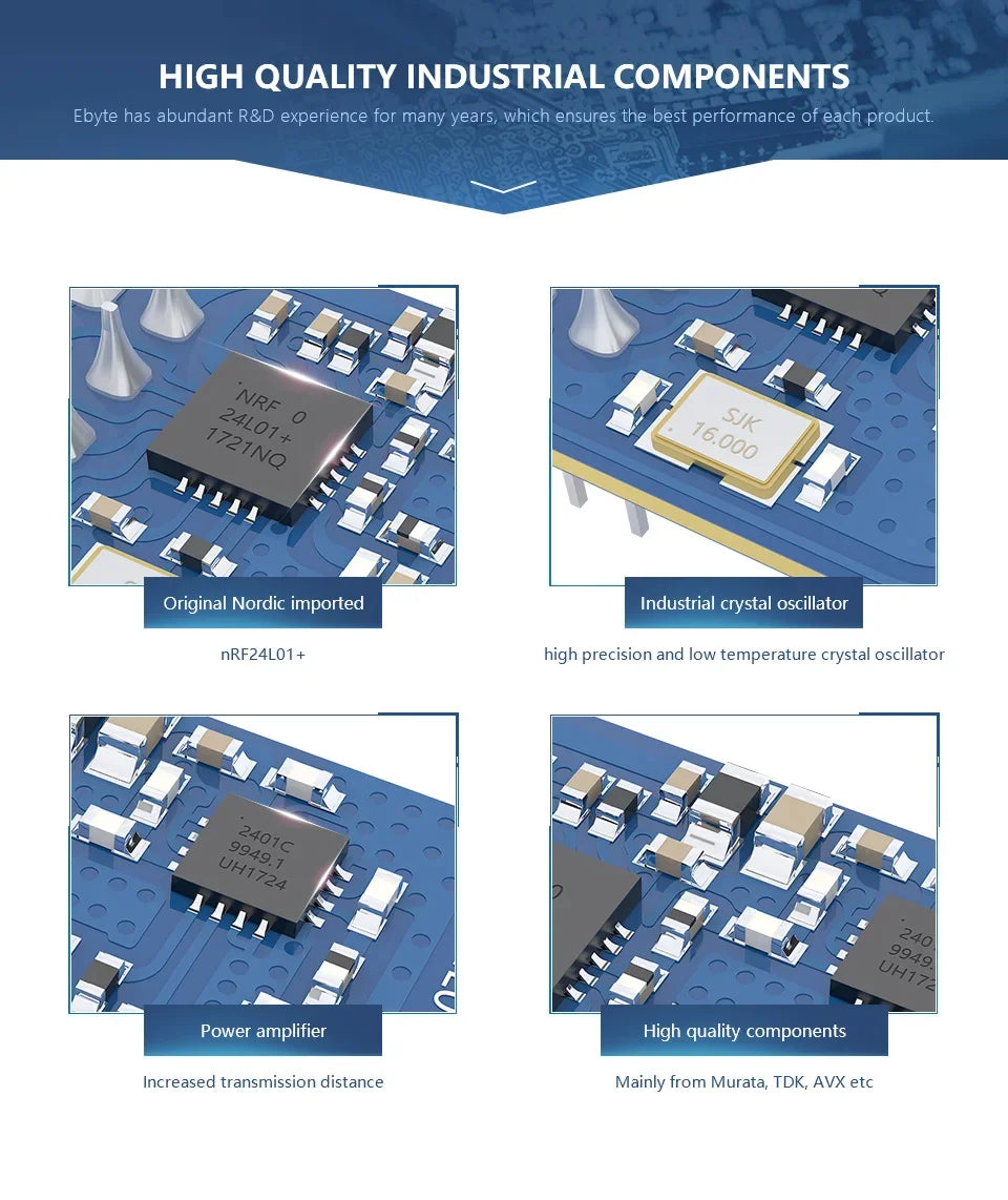 nRF24L01P SMD E01-ML01DP4 SPI 2.4GHz nRF24L01 PA LNA Wireless rf Transceiver 20dBm Long Range 2.4G nRF24L01+ PCB Anten rf Module