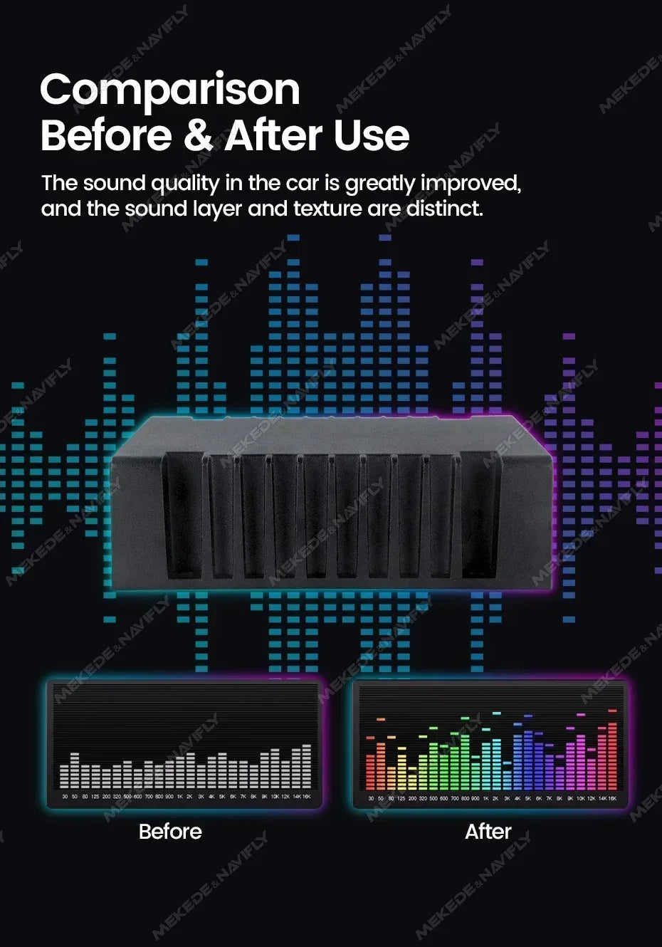 Car Audio DSP Processor 4*39W for Android Radio Stereo Universal Amplifier HIFI Speakers Simple Improve Subwoofer Plug and Play
