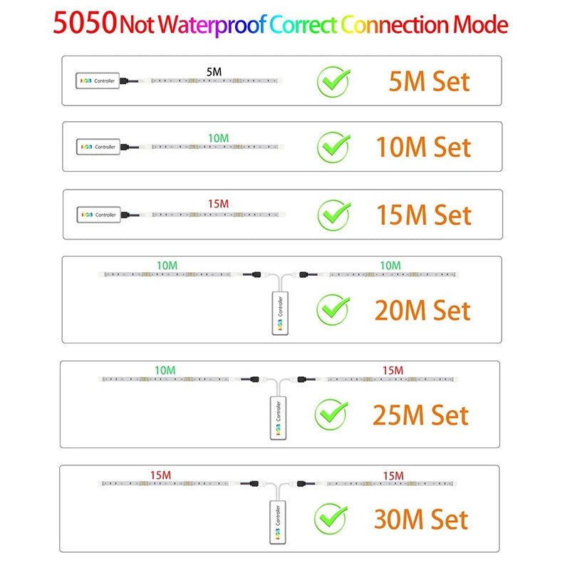 30M 12V WiFi Bluetooth RGB LED Strip Lights 5050 with Ac100-240V Adapter APP Control Music Sync Remote for Bedroom Kitchen Party