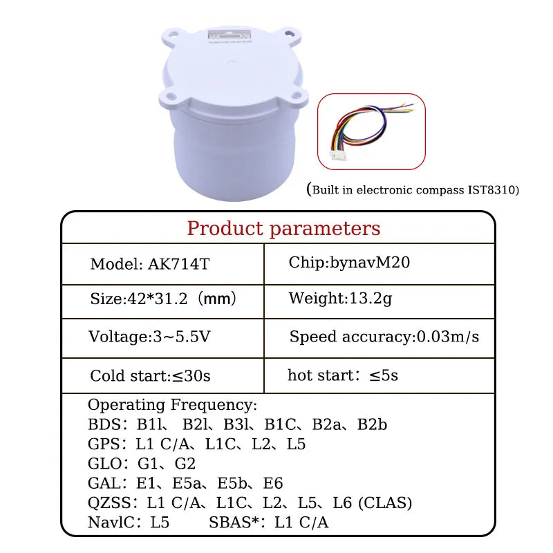 F9P/UM980/UM981/UM960/M20 GPS Antenna with Compass IST8310&RM3100 for Drone RTK Module Precision Agriculture Auto-Survey Mapping