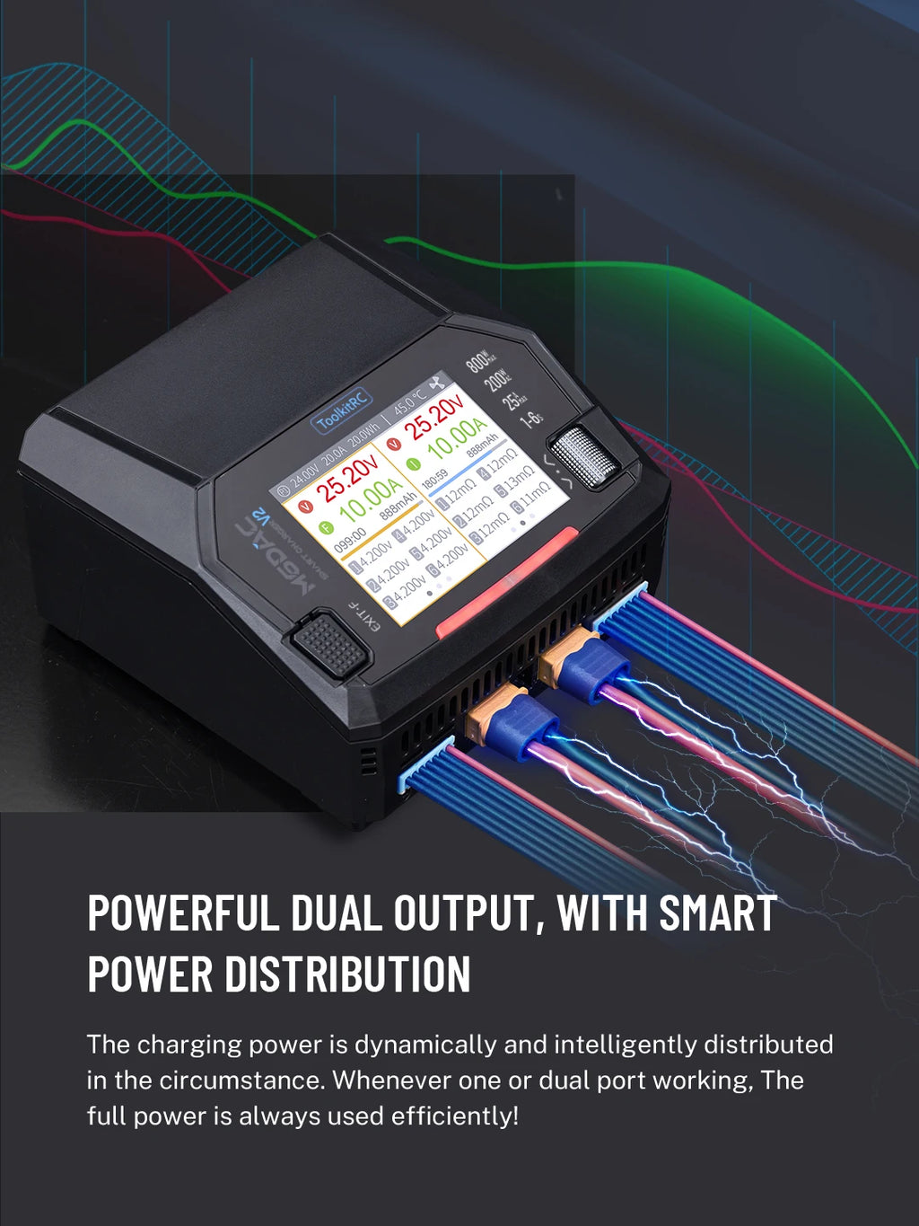 ToolkitRC M6DAC PRO V2 Dual Channel Smart Lipo Battery Charger Discharger AC 200W DC 800W 16A for 1-6S LiHV LiPo PD65W FPV Drone