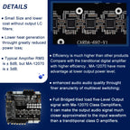 Усилитель с проходным DSP процессором RedPower IMPERATOR 12 каналов Car DSP Amplifier