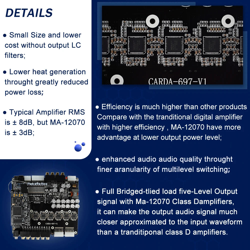 Усилитель с проходным DSP процессором RedPower IMPERATOR 12 каналов Car DSP Amplifier