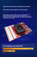 Alinx AXRF49 RF Development Board AMD Xilinx Zynq UltraScale+ RFSoC XCZU49DR FPGA | High-Performance Design