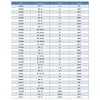 32Values Fast Recovery Switching Schottky Barrier Rectifier Diode 1N4001 1N4004 1N4007 1N5408 UF4007 1N5817 1N5819 1N5822 1N4148