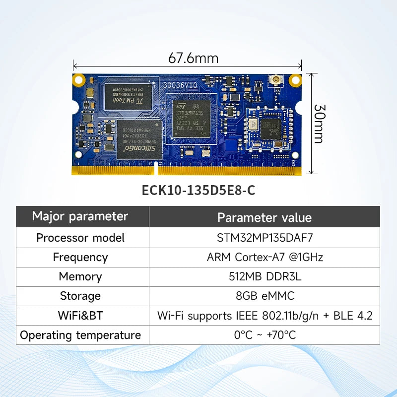 Core Board STM32MP135 CDEBYTE ECK10-135 Series ARM Cortex-A7 1GHz Linux Dual Gigabit Ethernet RGB888 SODIMM 256MB/512MB DDR3L