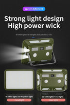 Outdoor Camping Light Super Bright Camping Floodlight Magnetic Rechargeable Led Work Light