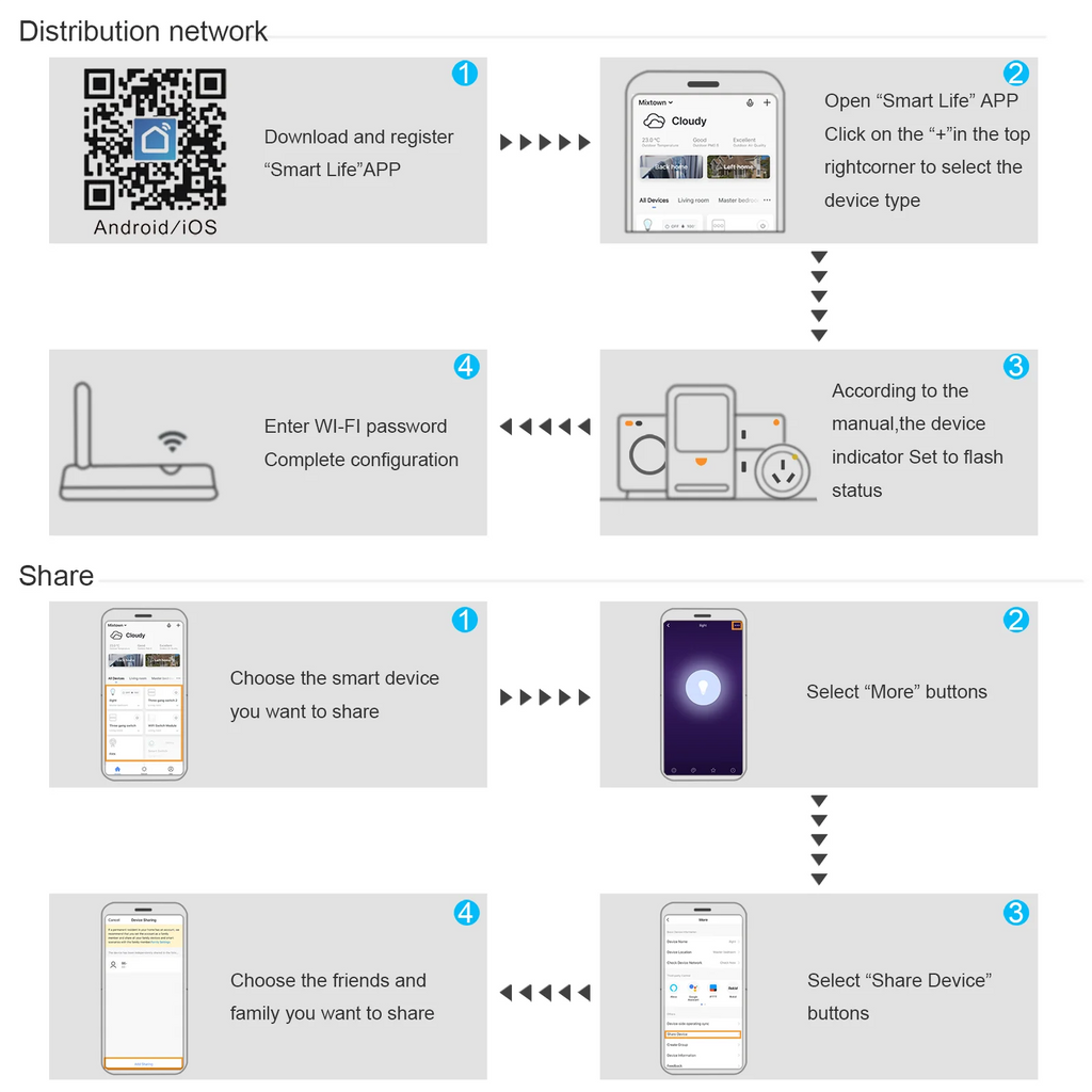 Works With Tuya WiFi Smart Switch Alexa No Neutral Wire Wireless RF433Mhz Remote Wall Touch Sensor Lightes Switch 1/2/3Gang