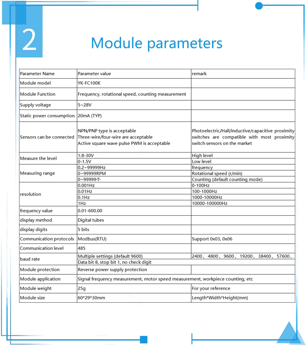 Digital Frequency Counter Tachometer Module, High Precision RPM Speed Meter, Encoder Sensor Input, RS485 Modbus