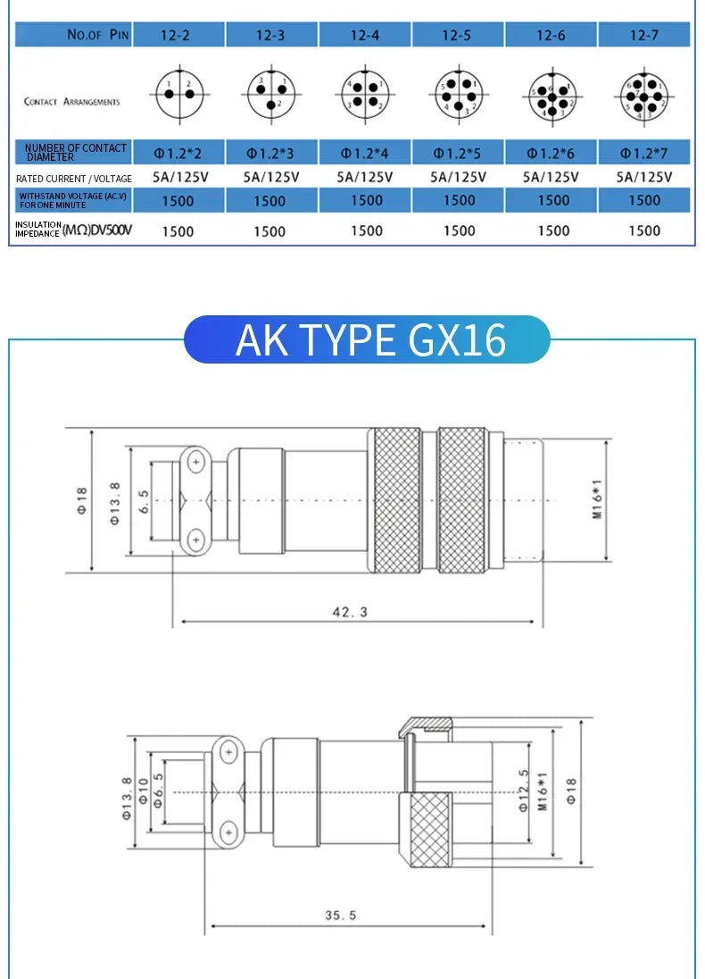 5/10/20 Set GX12 GX16 GX20 Docking Connector 2 3 4 5 6 7 8 9 10 12 14 15 Pin Male Female Aviation Plug Socket Circular Connector